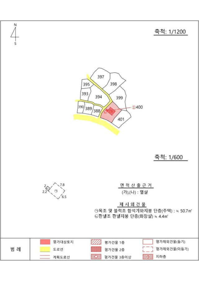 경상북도 영천시 북안면 북리 400 (토지,건물)