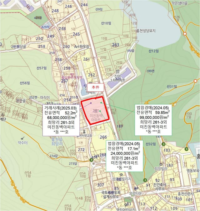 강원특별자치도 홍천군 홍천읍 희망리 261-3 외 1필지 미진2차아파트 제2동 제1층 제107호