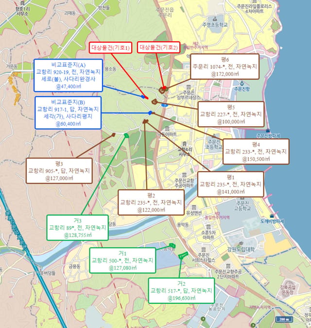 강원특별자치도 강릉시 주문진읍 주문리 1062-13 ,1062-17