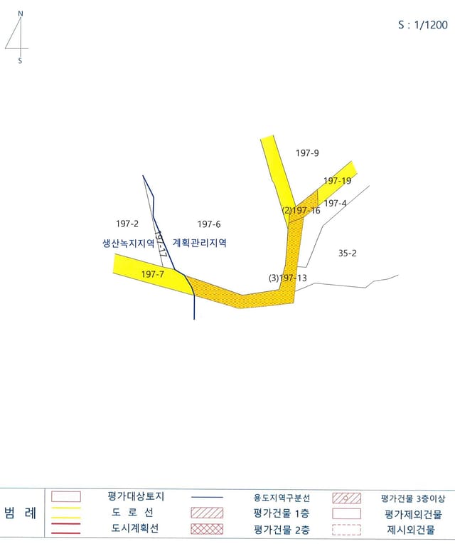 경상북도 경주시 외동읍 북토리 197-13