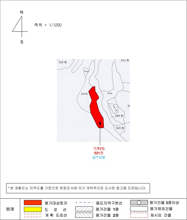 경상남도 창원시 마산합포구 진동면 고현리 521