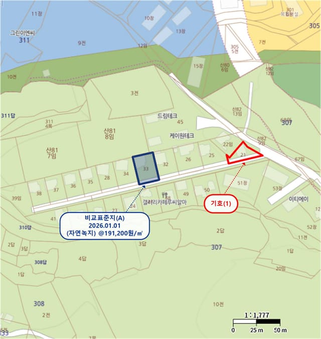 충청남도 천안시 서북구 직산읍 남산리 307-21 (토지및건물)
